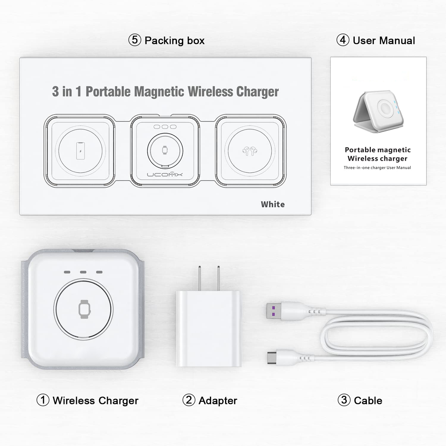 3 in 1 Wireless Charger for iPhone,Magnetic Foldable 3 in 1 Charging Station,Travel Charger for Multple Devices for iPhone 14/13/12 Series,AirPods 3/2/Pro,iWatch(Adapter Included)